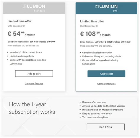 logiciel lumion prix|2. Purchasing, Prices and Payment – Lumion .